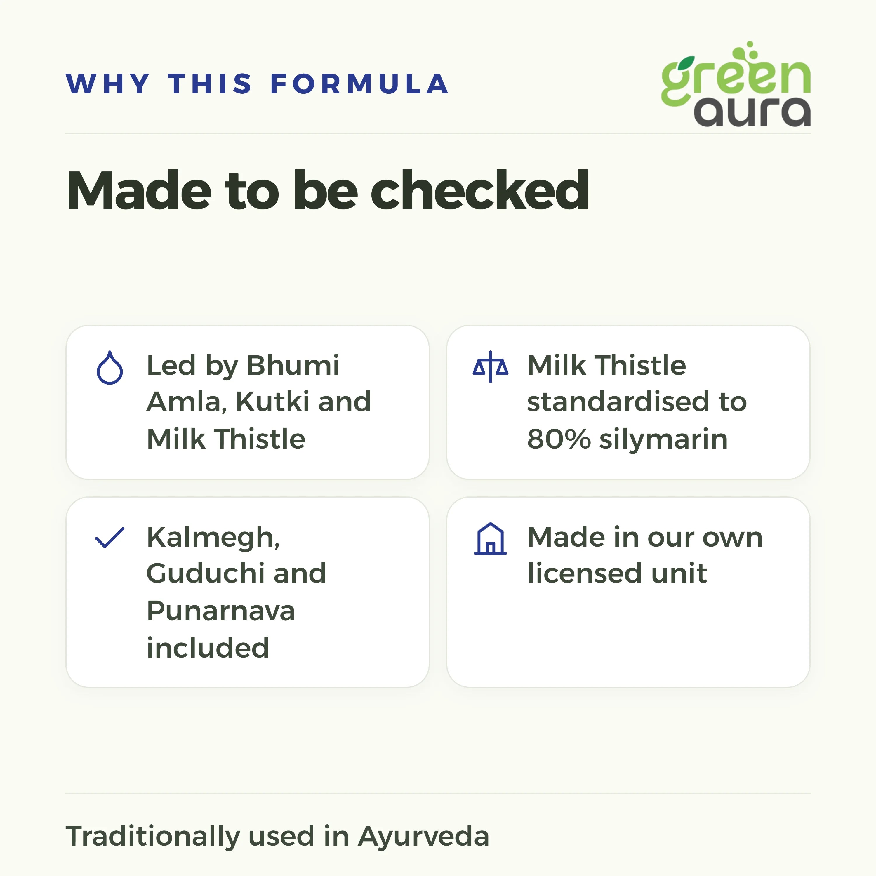 Why this formula: led by Bhumi Amla, Kutki and Milk Thistle, Milk Thistle standardised to 80 percent silymarin, made in our own licensed unit